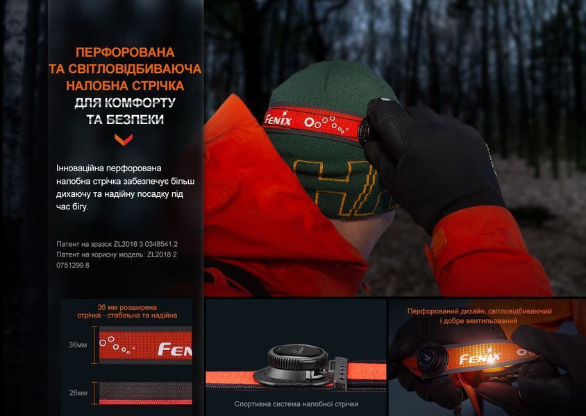 Фонарь налобный Fenix ​​HL32R-T черный HL32R-TBK фото