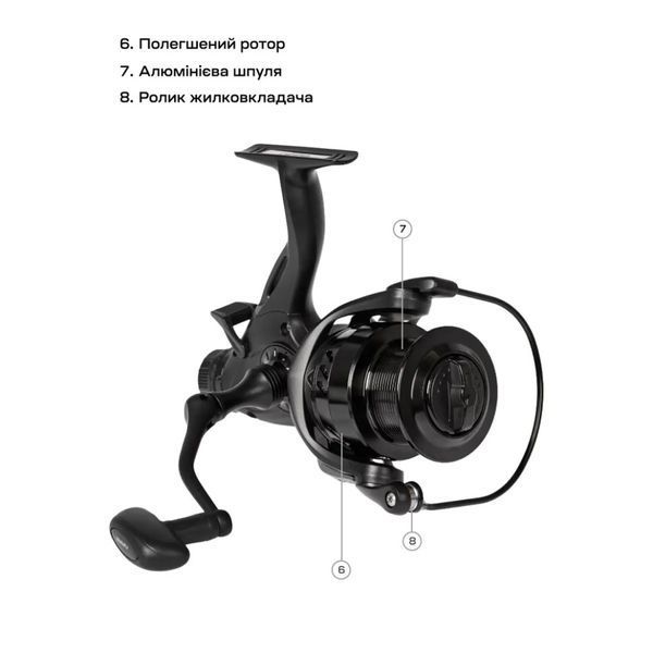Катушка Brain Apex Double 3000 Screw Handle 6+1BB 5.1:1 1858.45.17 фото