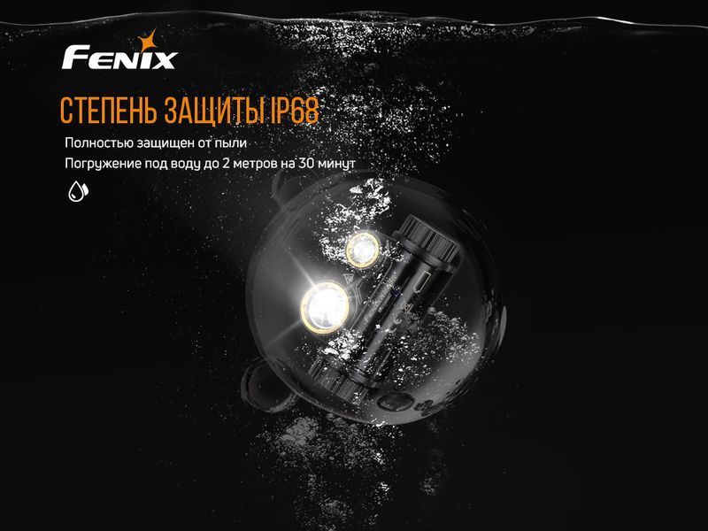 Фонарь налобный Fenix ​​HM65R HM65R фото