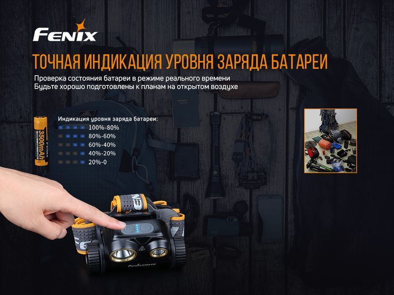 Фонарь налобный Fenix ​​HM65R HM65R фото
