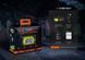 Фонарь налобный Fenix ​​WH23R с бесконтактным датчиком WH23R фото 17