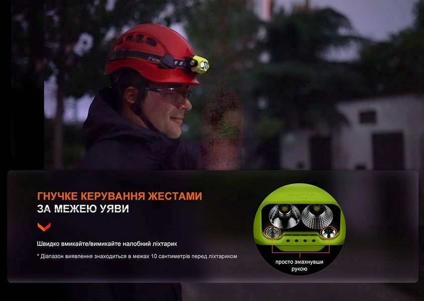 Фонарь налобный Fenix ​​WH23R с бесконтактным датчиком WH23R фото