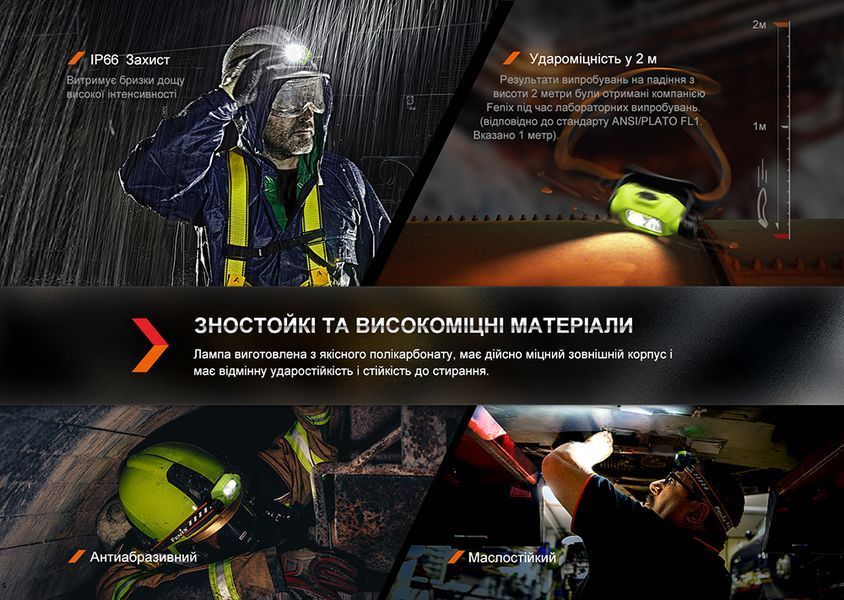 Фонарь налобный Fenix ​​WH23R с бесконтактным датчиком WH23R фото