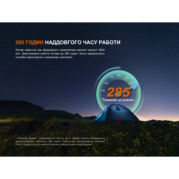 Фонарь прожектор Fenix ​​CL27R зеленый CL27R-Green фото