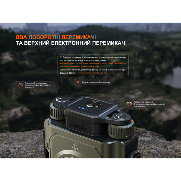 Фонарь прожектор Fenix ​​CL27R зеленый CL27R-Green фото