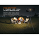Фонарь прожектор Fenix ​​CL27R зеленый CL27R-Green фото 18