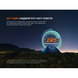 Фонарь прожектор Fenix ​​CL27R зеленый CL27R-Green фото 19