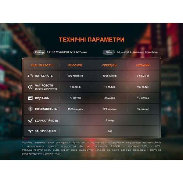 Фонарь ручной Fenix ​​E12 V3.0 E12V30 фото