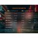 Фонарь ручной Fenix ​​E12 V3.0 E12V30 фото 18