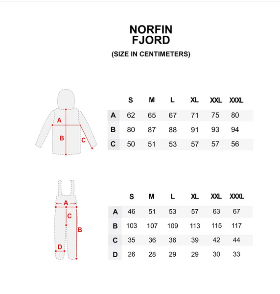 Костюм зим.3в1 Norfin FJORD 01 р.S 439801-S 439801-S фото
