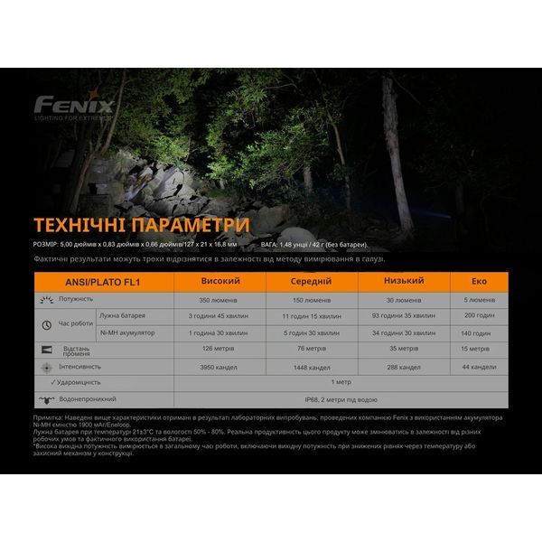 Фонарь ручной Fenix ​​E20 V2.0 E20V20 фото