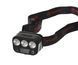 Налобний ліхтар Forrest Voyager HL02S Head Lamp Sensor FV-HL02S фото 1