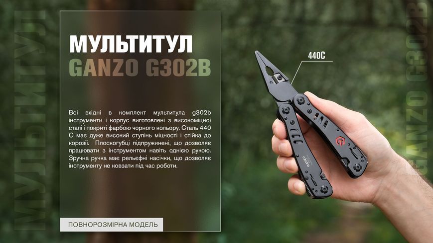 Мультитул Multi Tool Ganzo G302-В G302-B фото