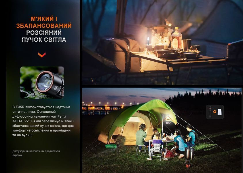 Ліхтар ручний Fenix E35R E35R фото