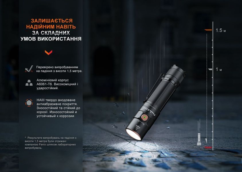 Ліхтар ручний Fenix E35R E35R фото