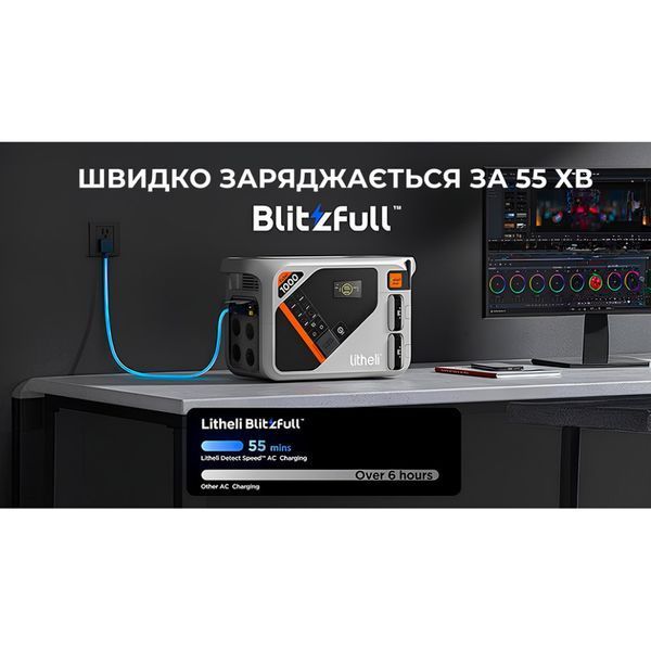 Зарядная станция Litheli 1800 Вт, 1069 Вт&middot;год, LiFePO4, + 2 Power Bank (U20EH17-0U200) U20EH17-0U200 фото
