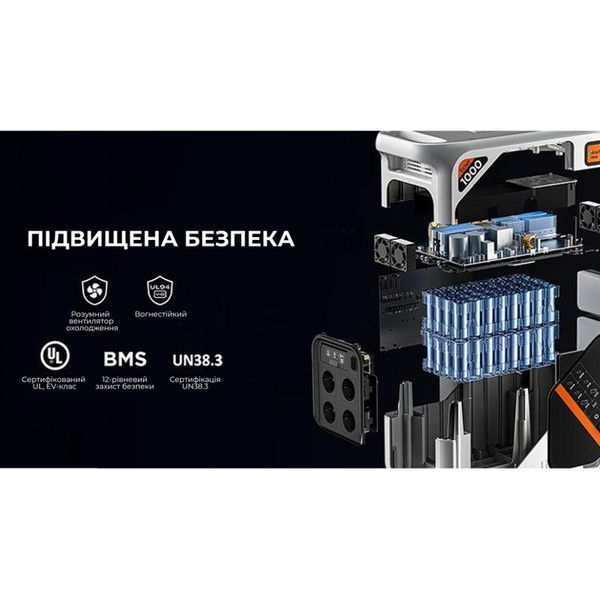 Зарядная станция Litheli 1800 Вт, 1069 Вт&middot;год, LiFePO4, + 2 Power Bank (U20EH17-0U200) U20EH17-0U200 фото
