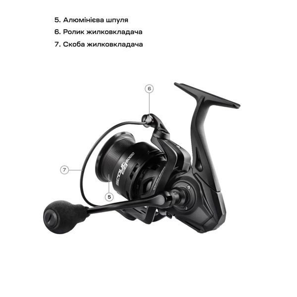 Котушка Brain Scout SE-B 4000S 8+1BB 4.9:1 Black 1858.46.40 фото