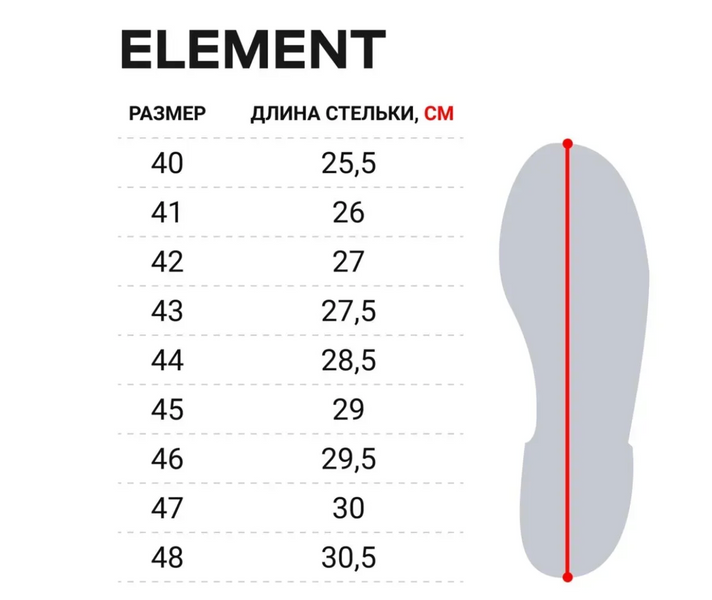 Сапоги зим. Norfin ELEMENT р.42 14830-42 14830-42 фото