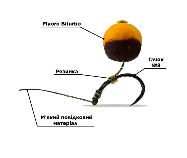 Премиум насадка BOUNTY FLUORO BITURBO TIGER NUT 12мм 25FB086 фото