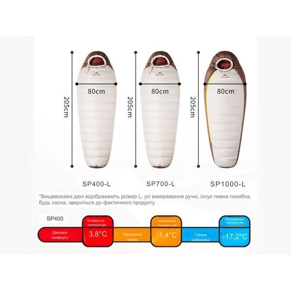 Спальник з натуральним пухом Naturehike Snowbird CNK2550WS014, p-р L, темно-коричневий 400 г 6927595784396 фото