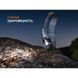 Фонарь налобный Fenix ​​HM55R, розовый HM55Rnbl фото 19