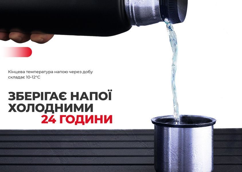 Термос Naturehike Q-9H NH19SJ010, 304 сталь, 1.0 л, черный 6927595740248 фото