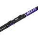 Вудилище болонське Brain Scout SE Bolo 7m 367g 20-40g 1858.55.44 фото 4