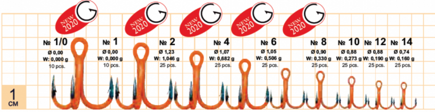 ROUND TREBLE ST-36 UV ORANG K-1509 #8 К-1509-008 фото