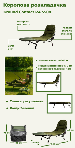 Карповая раскладушка Ground Contact (Арт. RA 5508) RA 5508 фото