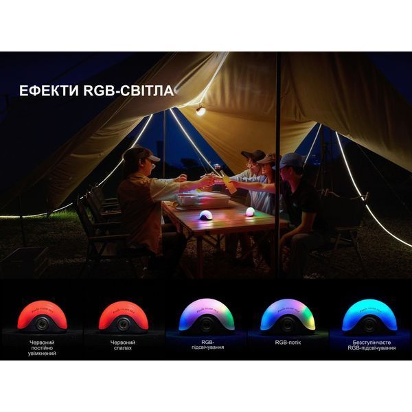 Фонарь кемпинговый Fenix ​​CL20R V.2.0, зеленый CL20RV20GRN фото
