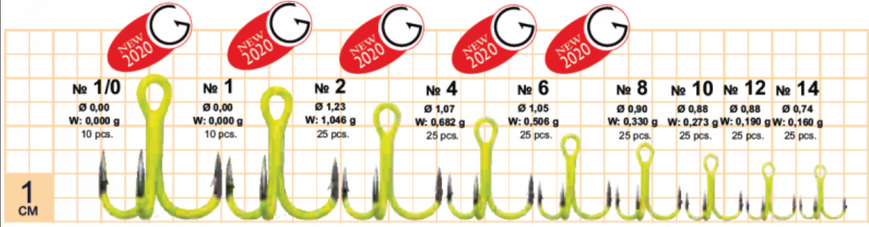 ROUND TREBLE ST-36 UV CHARTREUSE K-2509 #14 К-2509-014 фото
