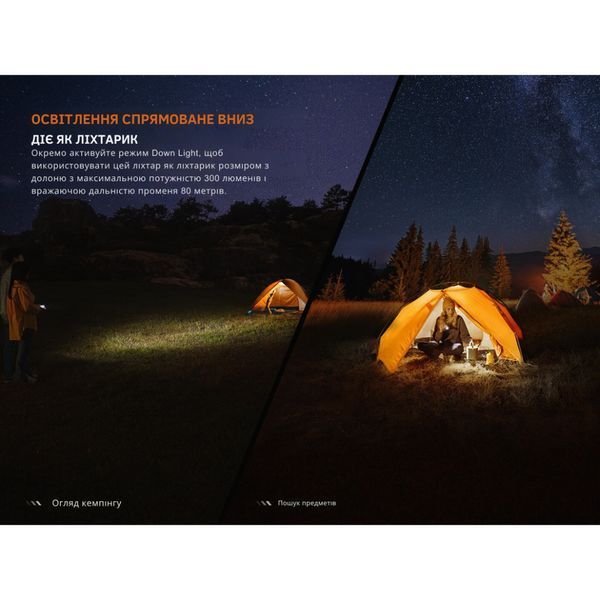 Фонарь кемпинговый Fenix ​​CL22R, черный CL22RBK фото