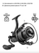 Котушка Brain Classic Carp Baitrunner 4000 4+1BB 18584533 фото 8
