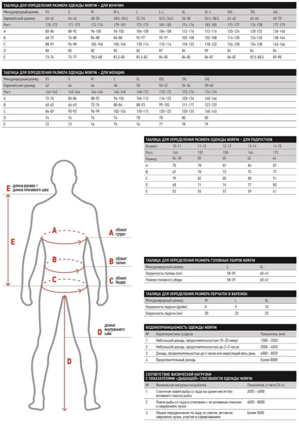 Термокомплект Norfin COMFORT LINE GRAY 06 р.XXXL 3019006-XXXL 3019006-XXXL фото