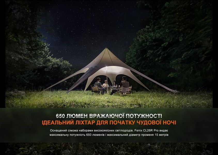 Ліхтар кемпінговий Fenix CL26R Pro, темно-зелений CL26RPROGR фото