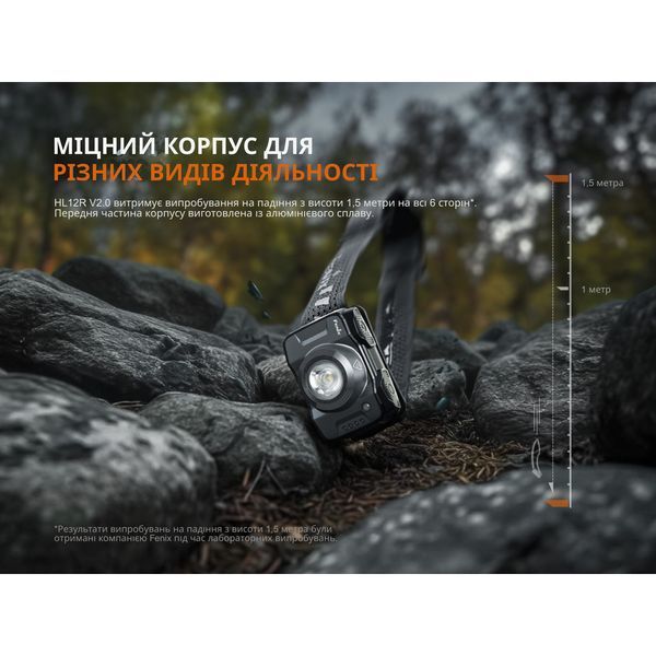 Фонарь налобный Fenix ​​HL12R V2.0 фиолетовый HL12RV20P фото