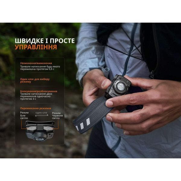 Фонарь налобный Fenix ​​HL12R V2.0 фиолетовый HL12RV20P фото