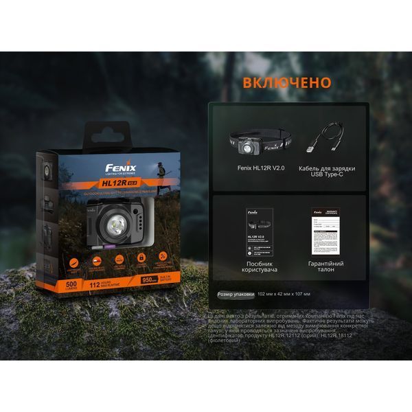 Фонарь налобный Fenix ​​HL12R V2.0 фиолетовый HL12RV20P фото