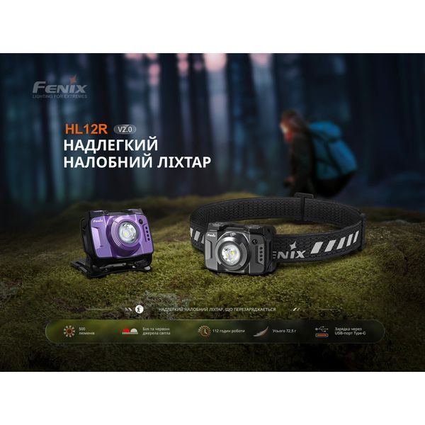 Фонарь налобный Fenix ​​HL12R V2.0 фиолетовый HL12RV20P фото