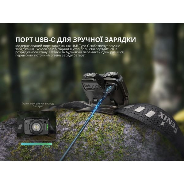 Фонарь налобный Fenix ​​HL12R V2.0 фиолетовый HL12RV20P фото