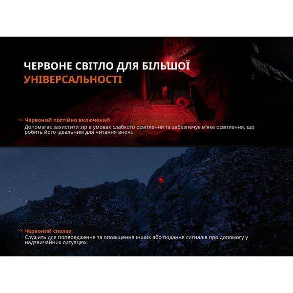 Фонарь налобный Fenix ​​HL12R V2.0 фиолетовый HL12RV20P фото