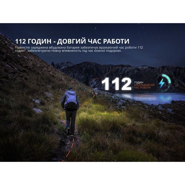 Фонарь налобный Fenix ​​HL12R V2.0 фиолетовый HL12RV20P фото