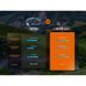 Фонарь налобный Fenix ​​HL12R V2.0 фиолетовый HL12RV20P фото 18