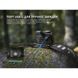 Фонарь налобный Fenix ​​HL12R V2.0 фиолетовый HL12RV20P фото 10