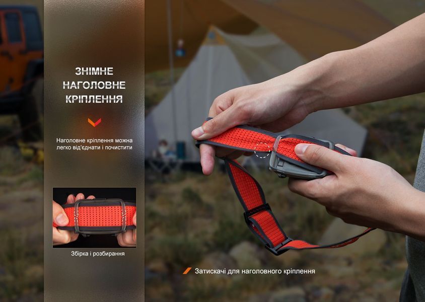 Ліхтар налобний Fenix HL16 AAA світло-зелений HL16AAAgreen фото