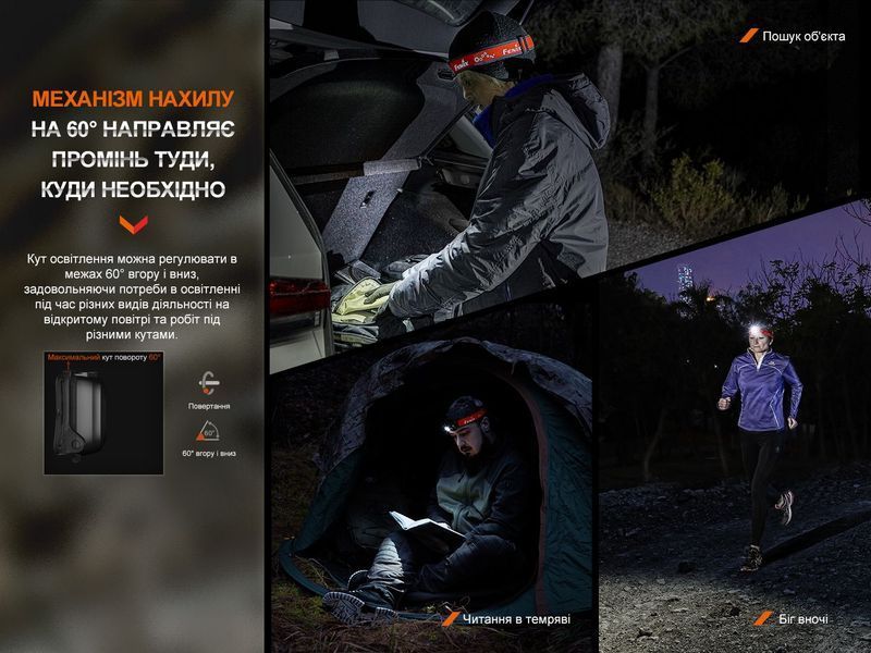Ліхтар налобний Fenix HL16 AAA чорний HL16AAAblack фото