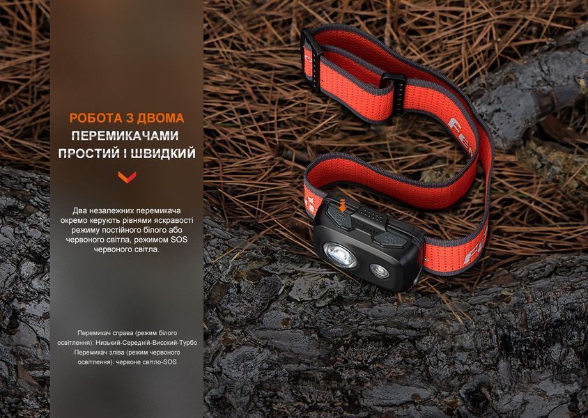 Ліхтар налобний Fenix HL16 AAA чорний HL16AAAblack фото