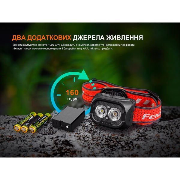 Ліхтар налобний Fenix HL18R-T V2.0 білий HL18RT20W фото