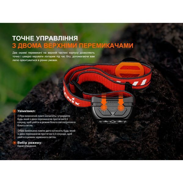Ліхтар налобний Fenix HL18R-T V2.0 білий HL18RT20W фото